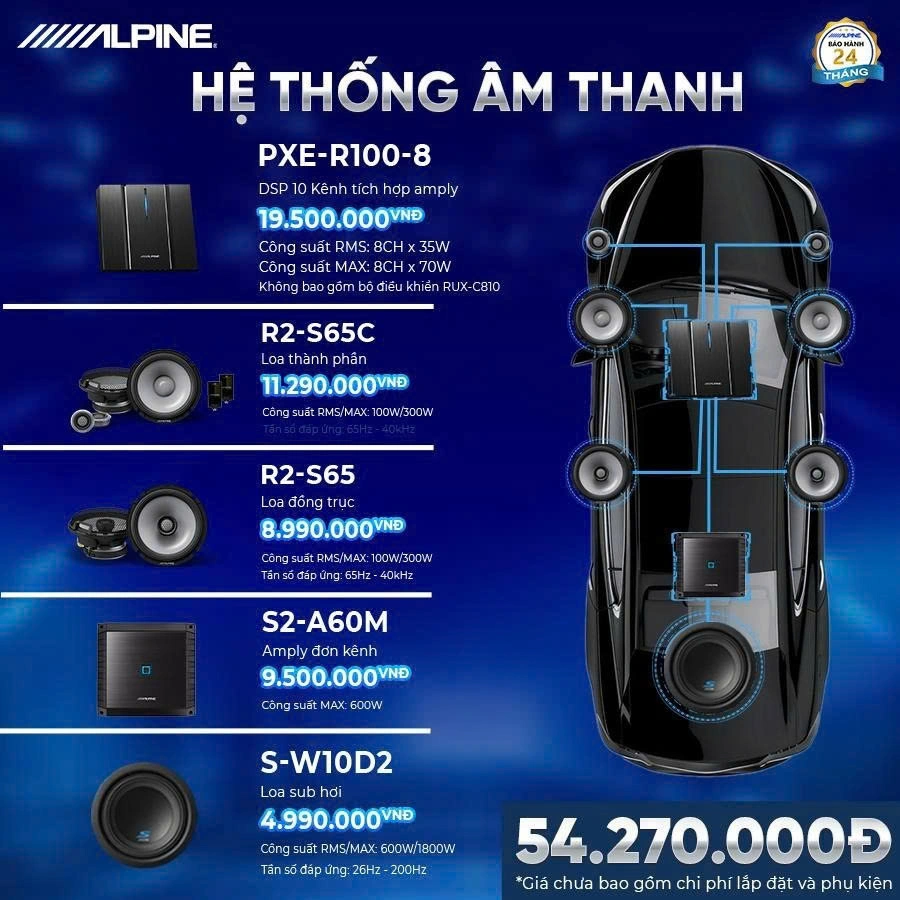 ALPINE R2-SERIES: BÙNG NỔ ÂM THANH HI-RES