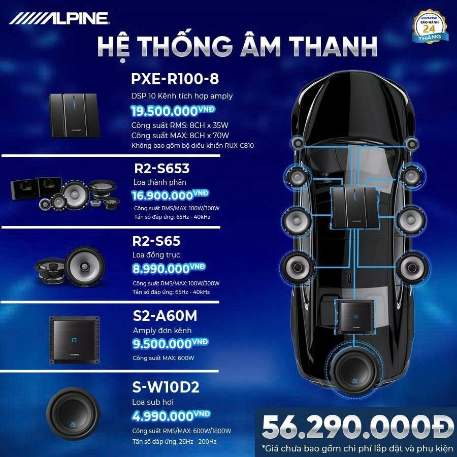 ALPINE R2-SERIES: BÙNG NỔ ÂM THANH HI-RES