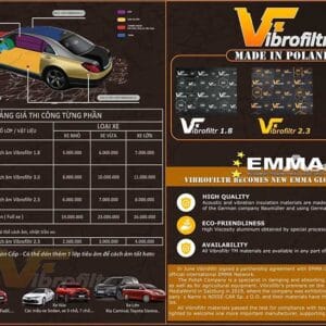 Cách âm xe hơi bằng vật liệu VIBROFILTR