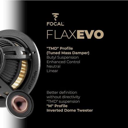 Focal PS 165 FE - Loa phân tần 2 đường tiếng Made in France