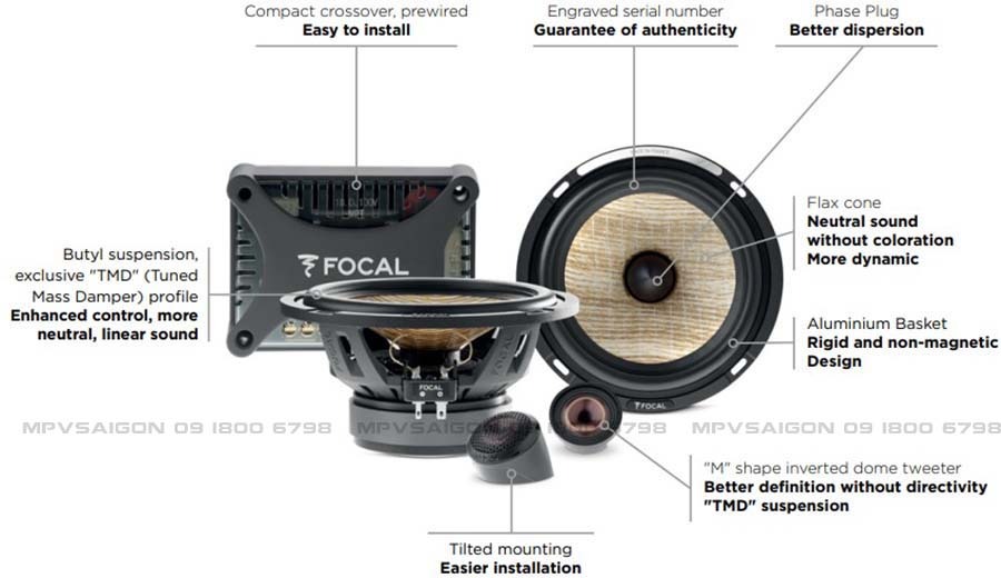 Focal PS 165 FXE