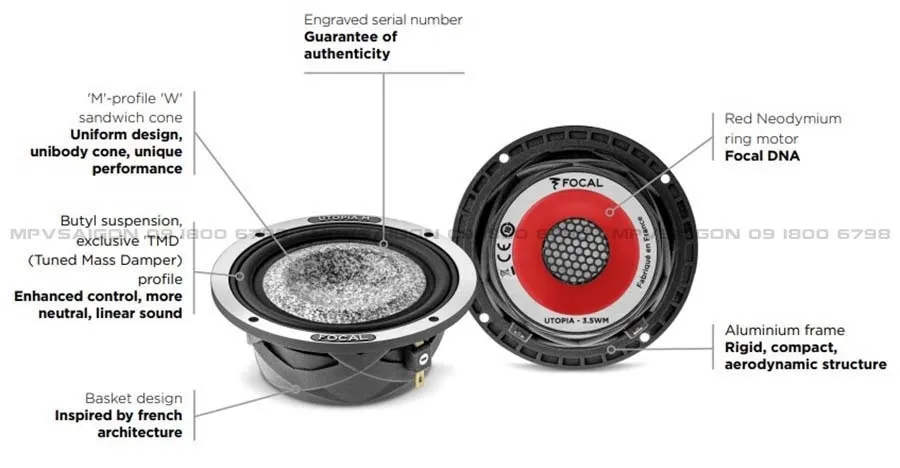 Focal Utopia M 3.5WM - Midrange cao cấp nhất - Ảnh 9