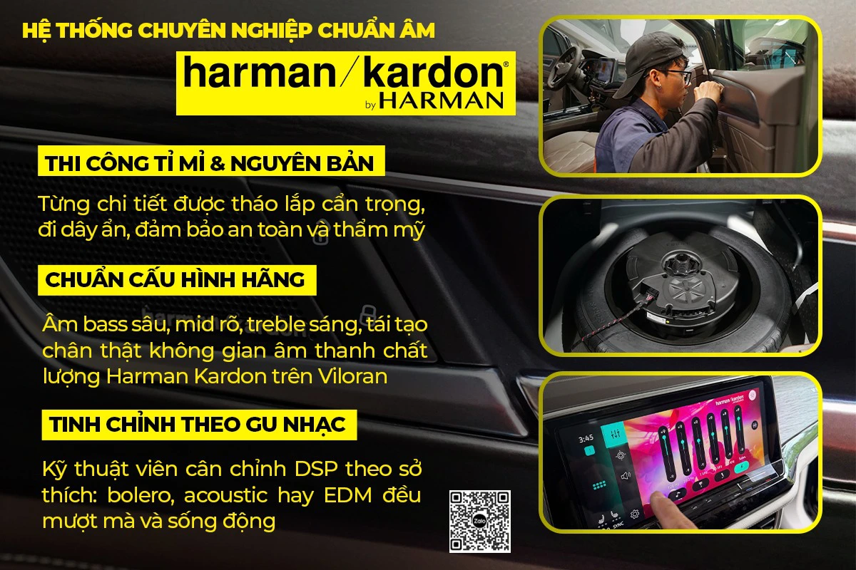 So sánh loa Harman Kardon và loa zin Viloran