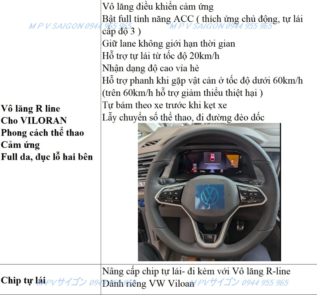Tổng hợp danh sách phụ kiện - đồ chơi Volkswagen Viloran mới nhất