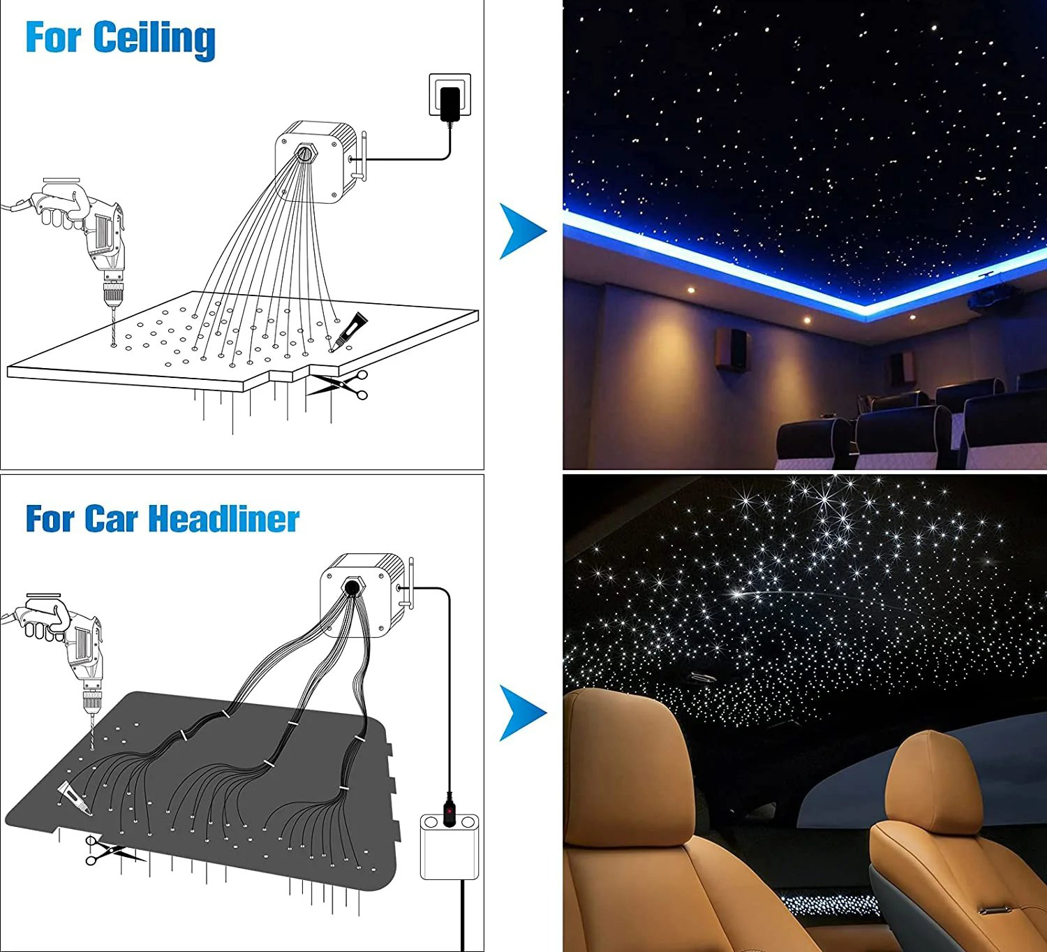 10 câu hỏi về đèn LED trần bầu trời sao tại MPVSAIGON