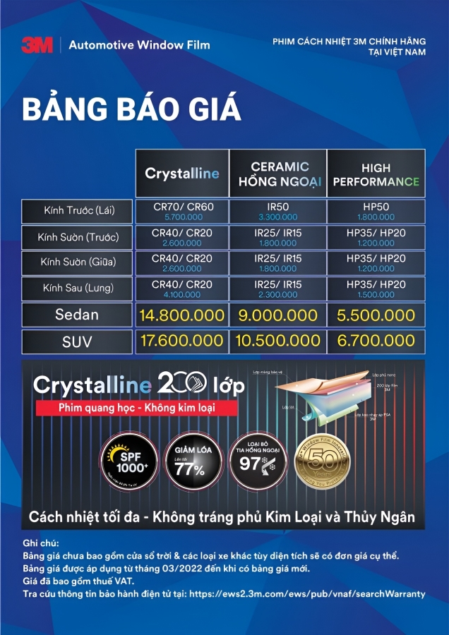 12 HÃNG PHIM CÁCH NHIỆT Ô TÔ - BÁO GIÁ MỚI NHẤT