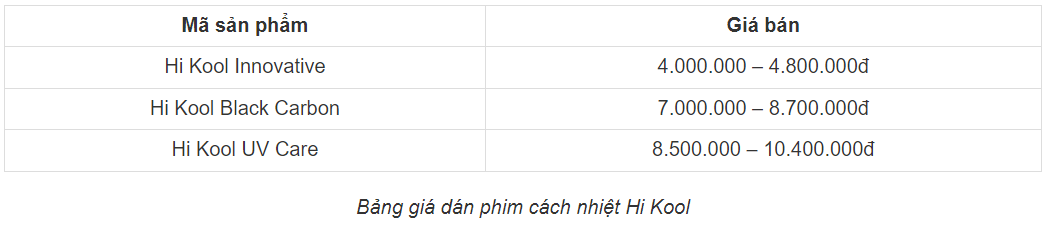 12 HÃNG PHIM CÁCH NHIỆT Ô TÔ - BÁO GIÁ MỚI NHẤT
