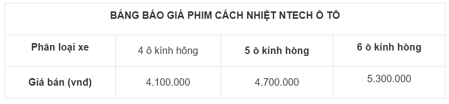 12 HÃNG PHIM CÁCH NHIỆT Ô TÔ - BÁO GIÁ MỚI NHẤT