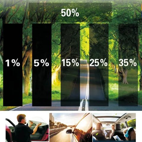 4 LOẠI PHIM CÁCH NHIỆT Ô TÔ VÀ SỰ KHÁC BIỆT