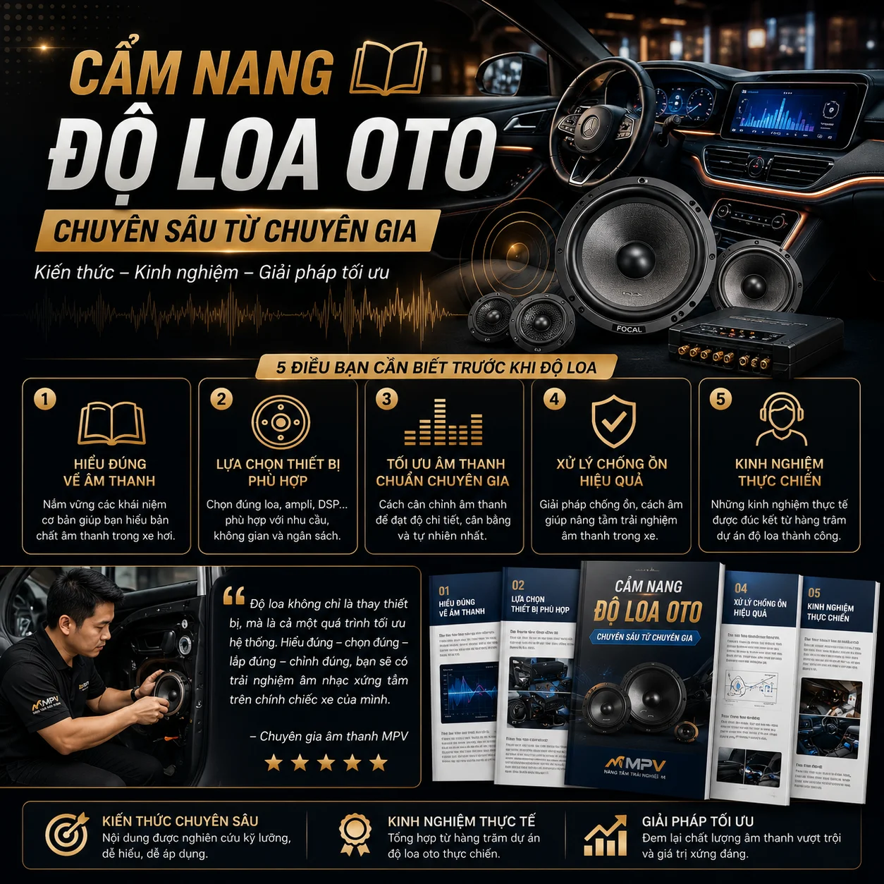 nang-cap-am-thanh-xe-hoi