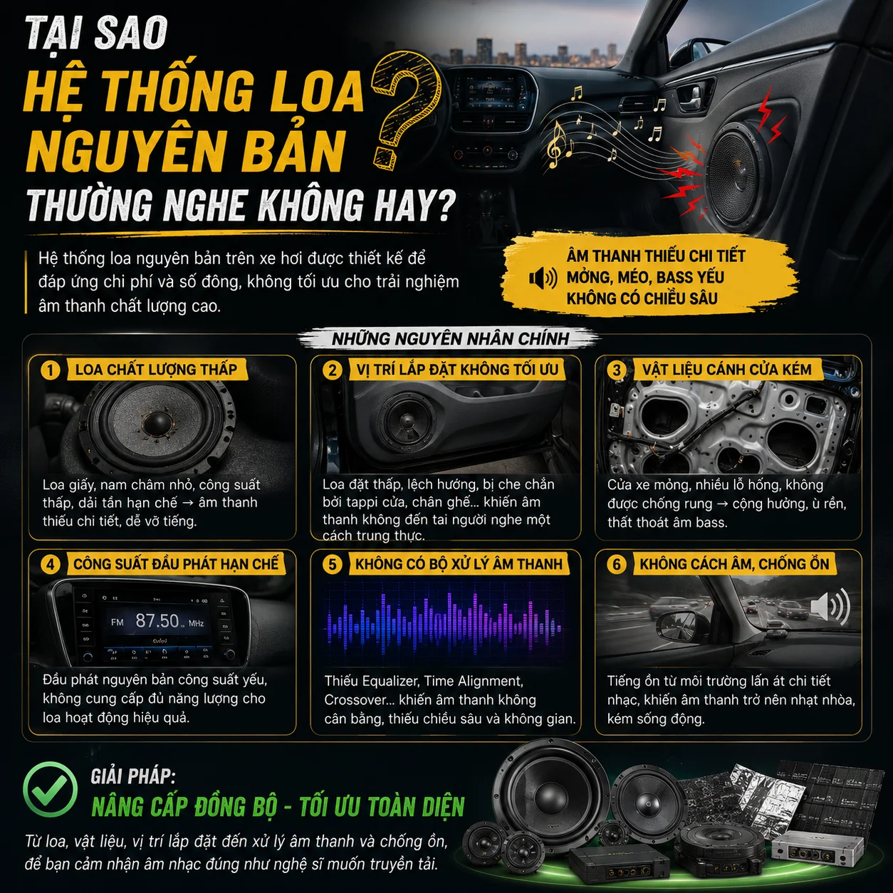 nang-cap-am-thanh-xe-hoi
