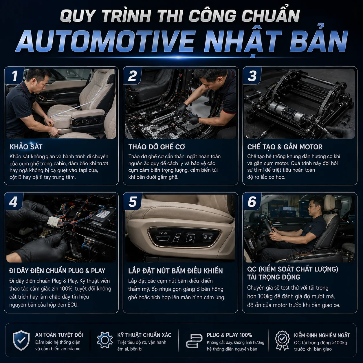 do ghe chinh dien
