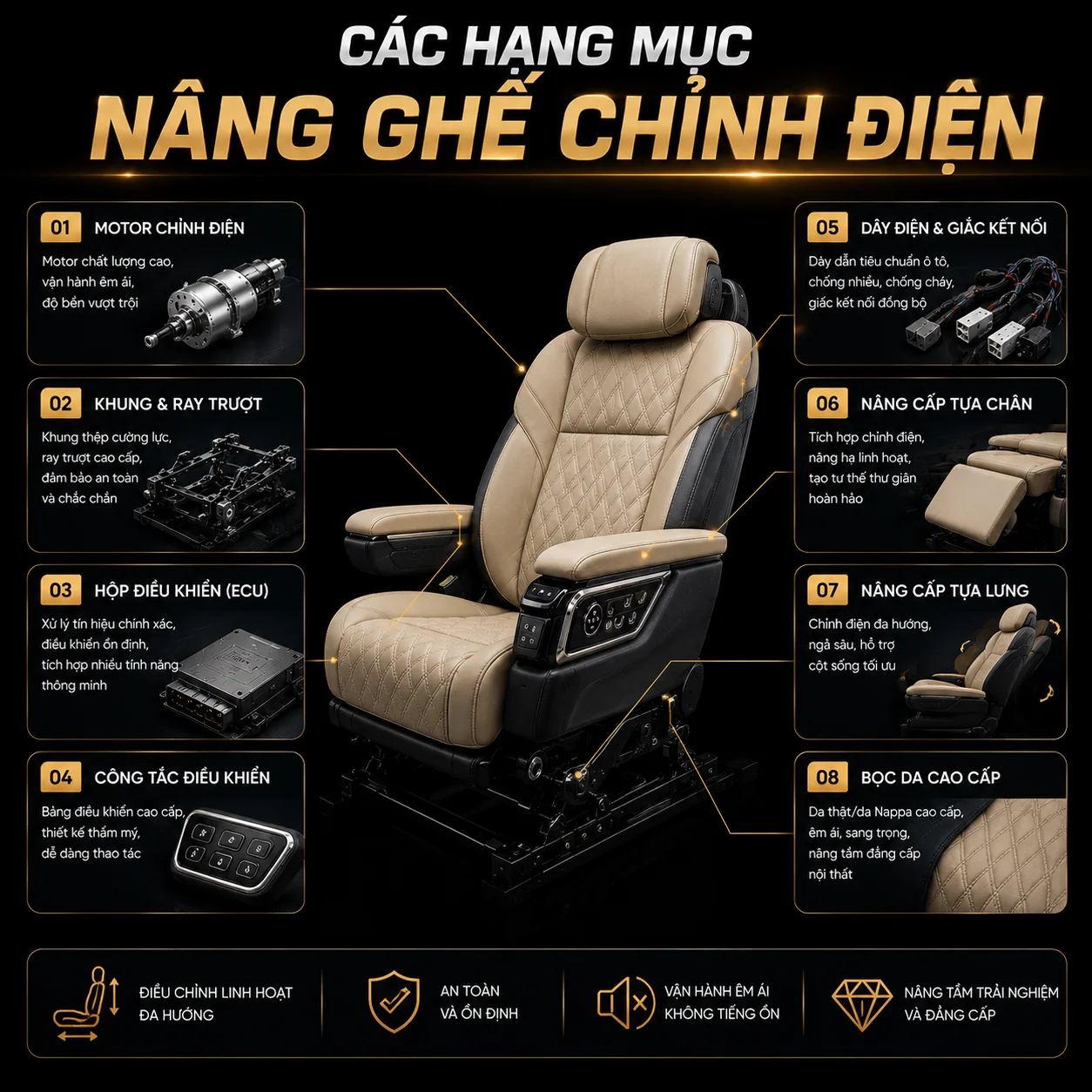 do ghe chinh dien