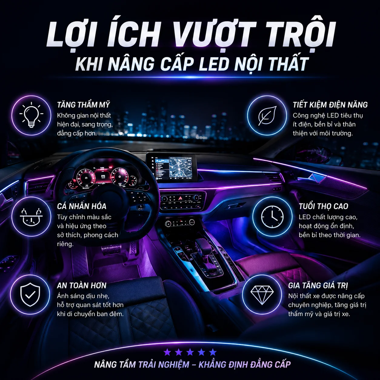 led noi that oto