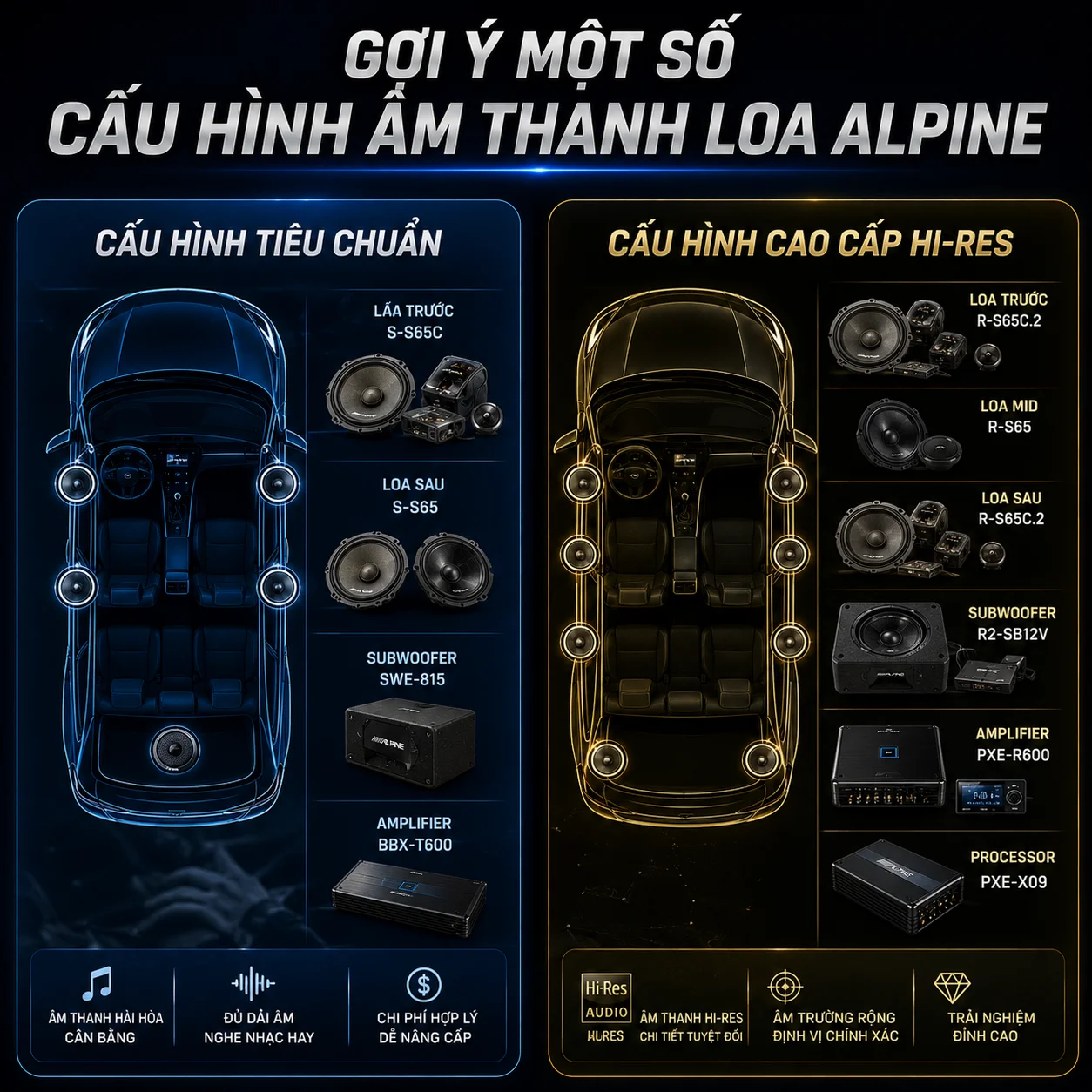do loa alpine