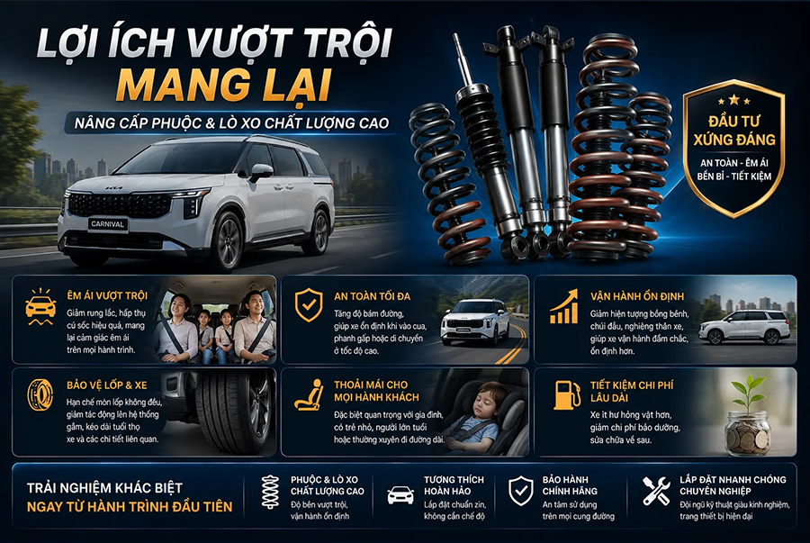 phuộc neotech carnival
