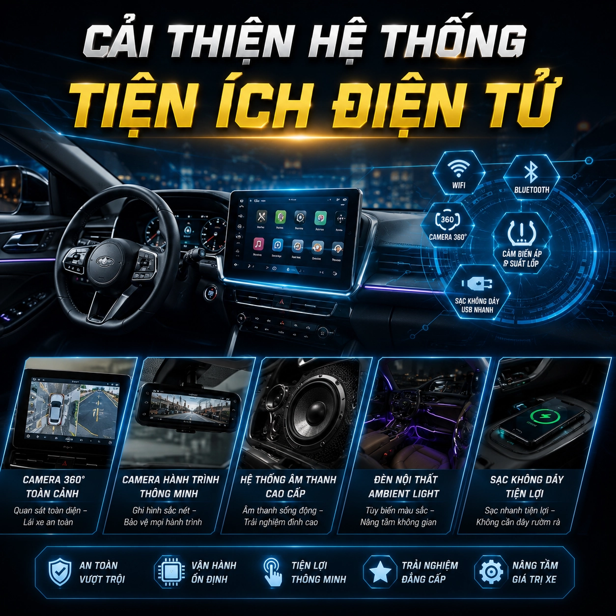 nang cap theo dong xe