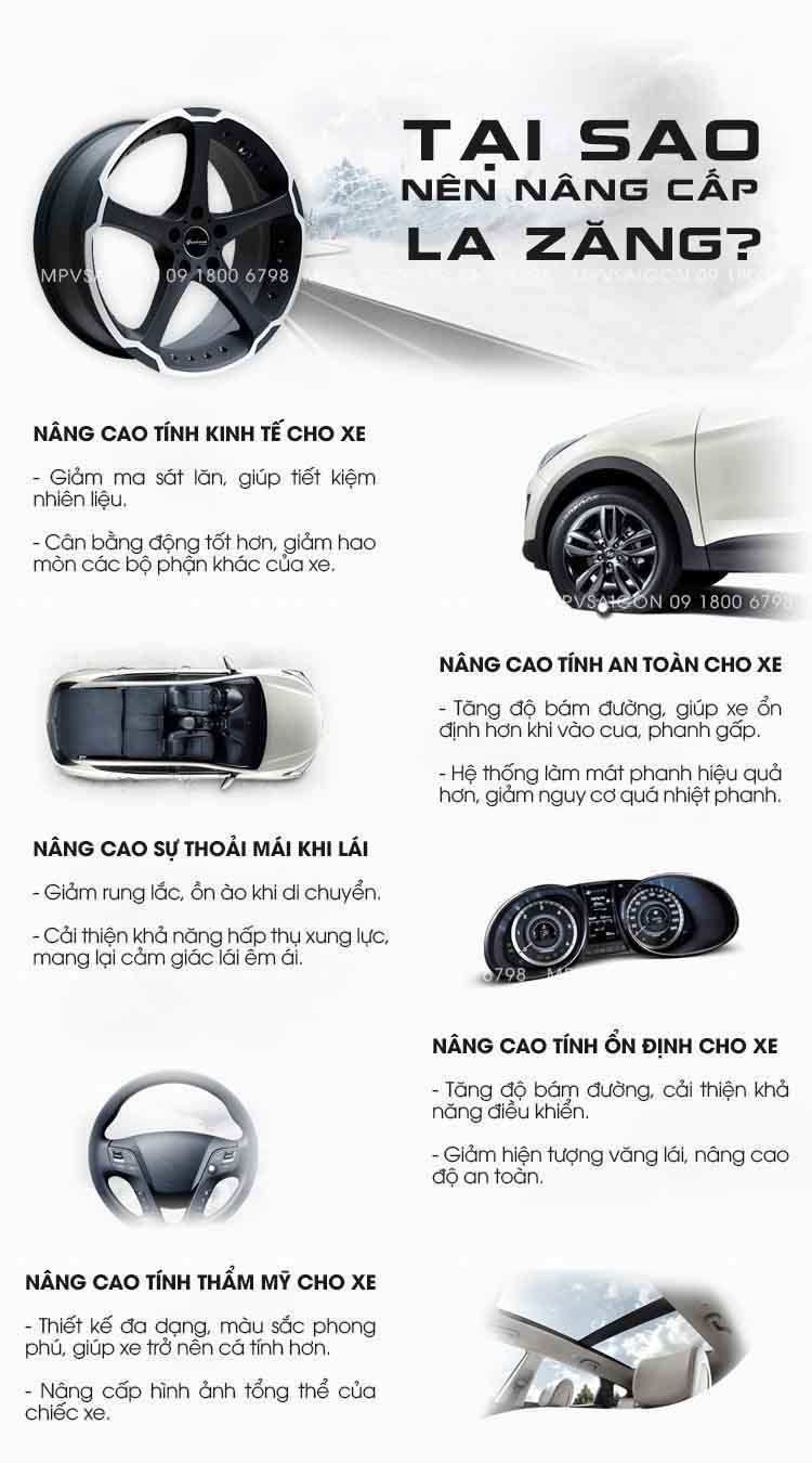 Bộ sưu tập mâm xe cao cấp cho Kia Carnival tại MPVSAIGON