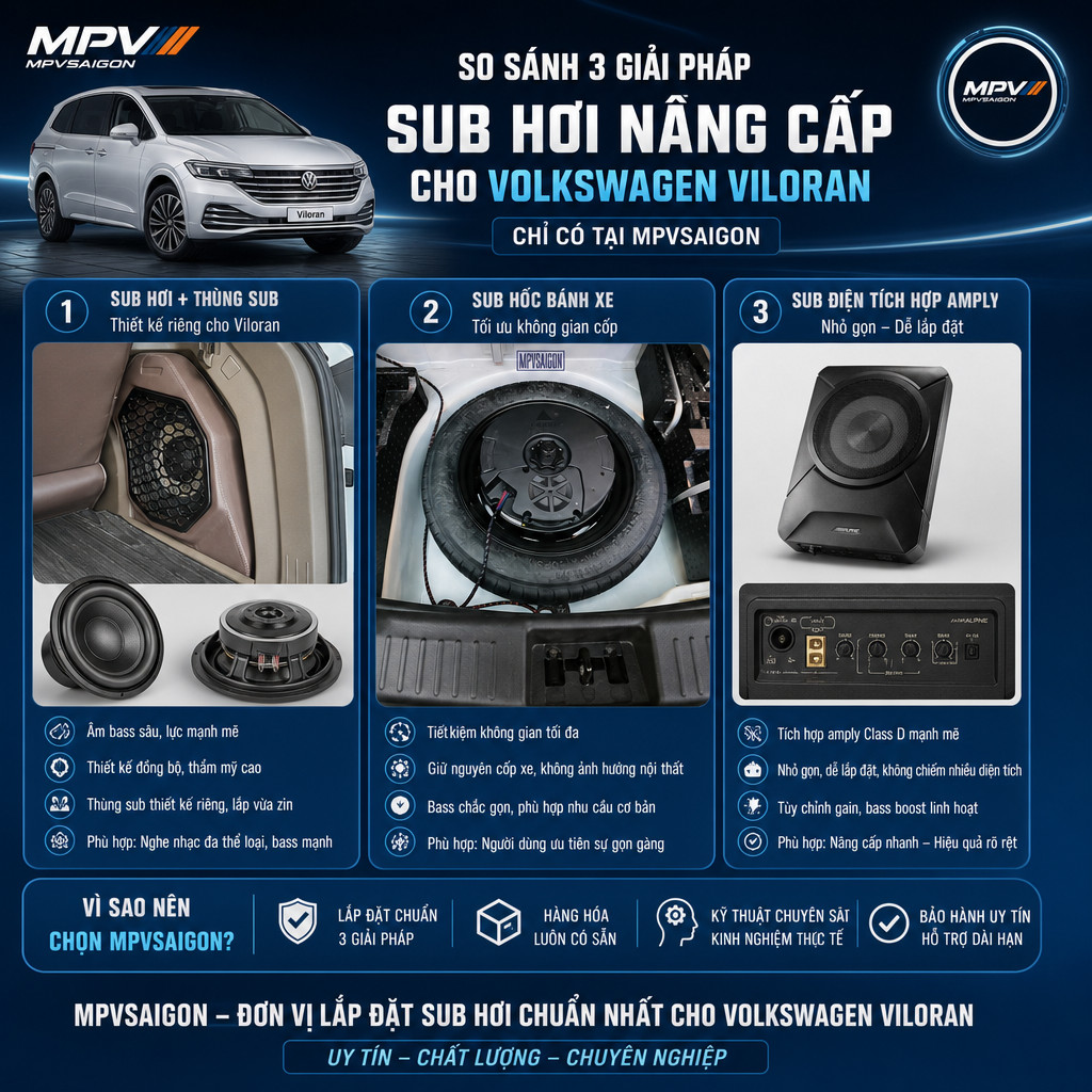Nâng cấp loa Subwoofer cho Volkswagen Viloran- Giải pháp tốt nhất và phân tích cụ thể