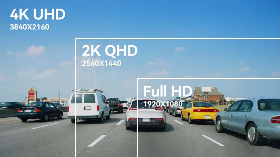 So sánh dải độ phân giải camera hành trình ô tô chuẩn 1080P, 2K và 4K siêu sắc nét