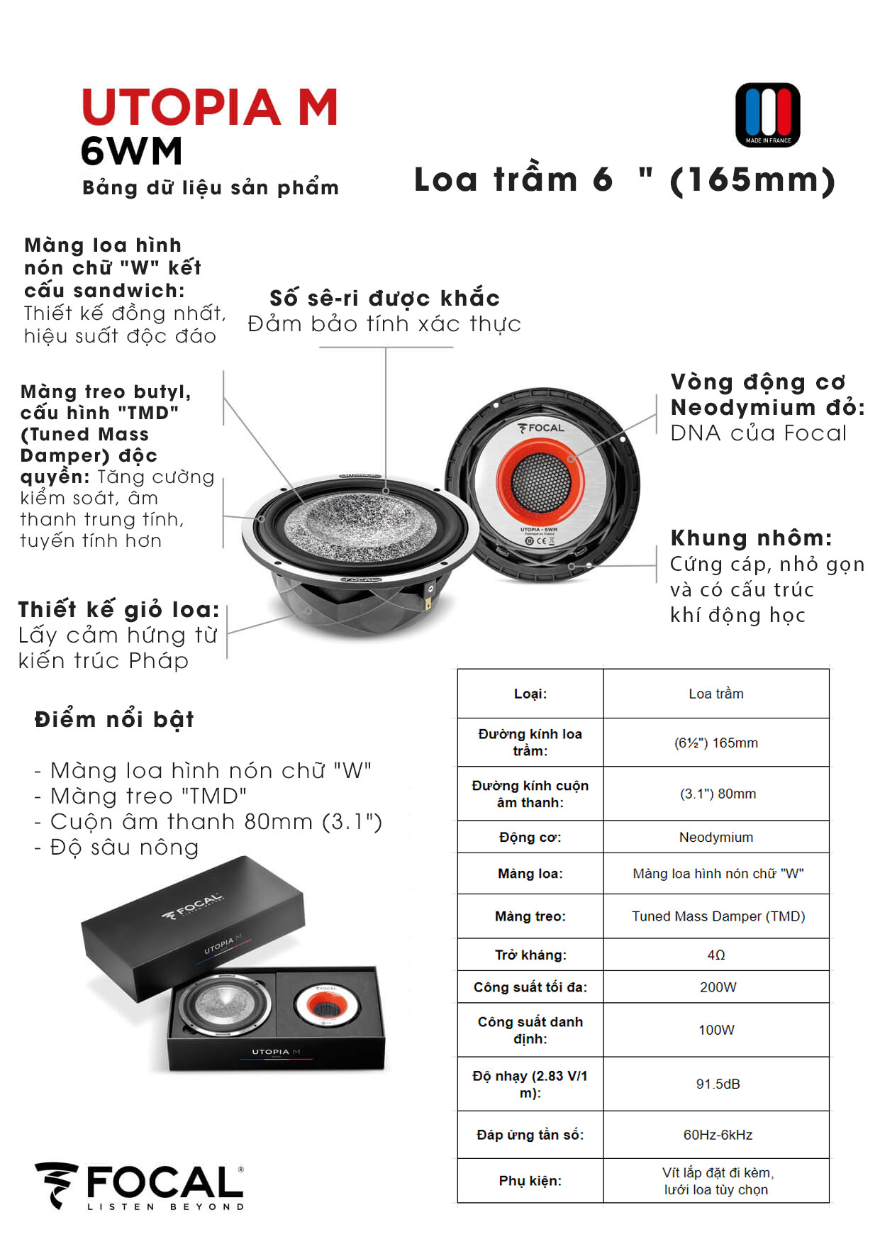 Bảng thông số kỹ thuật của các dòng loa ô tô hiện đại - Ảnh 5