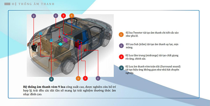 Khoang hành lý sải cánh rộng tích hợp thanh treo trang phục phẳng phiu chuyên nghiệp dành cho áo vest - Ảnh 8