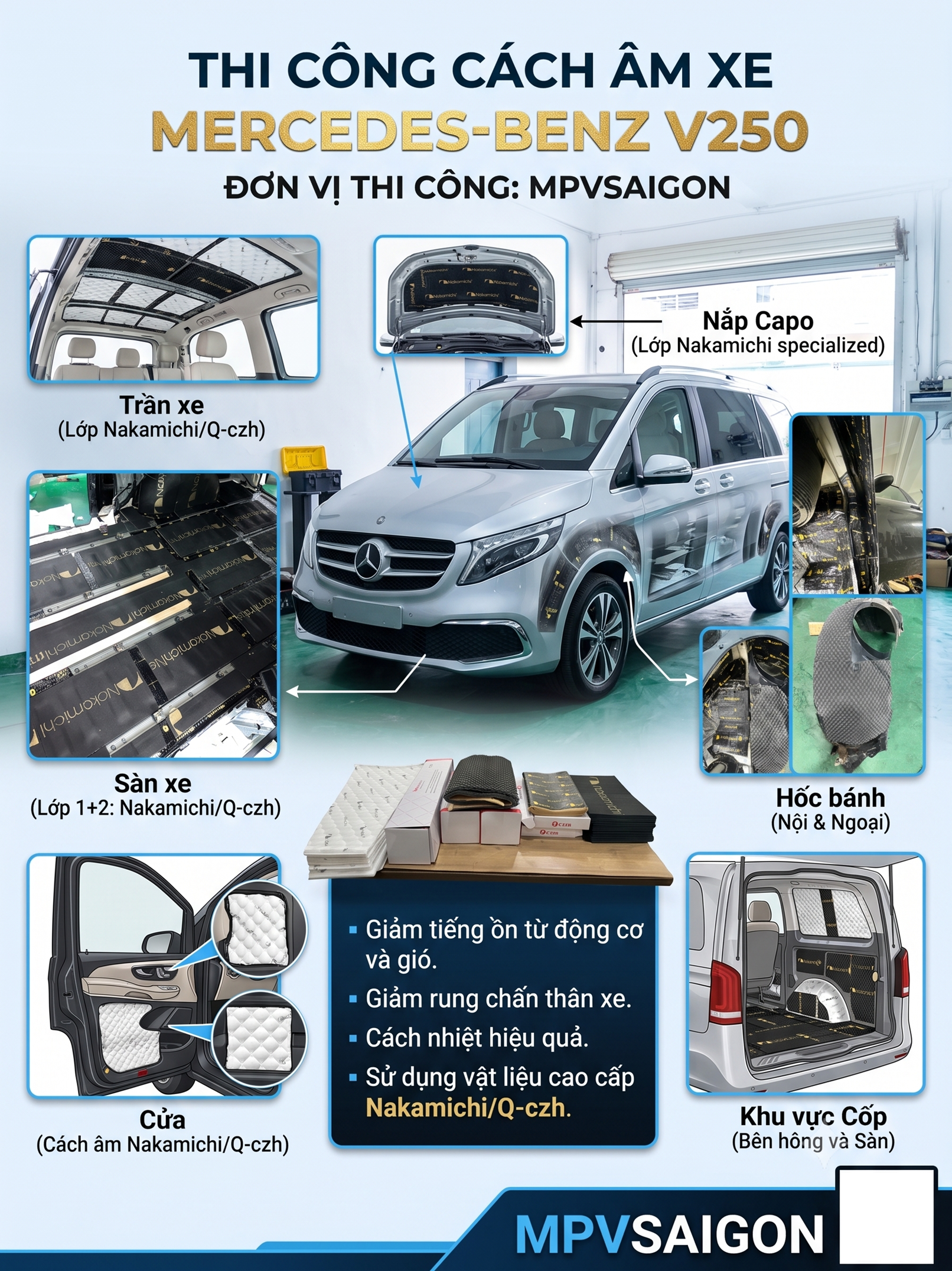cách âm chống ồn nakamichi mercedes benz v250