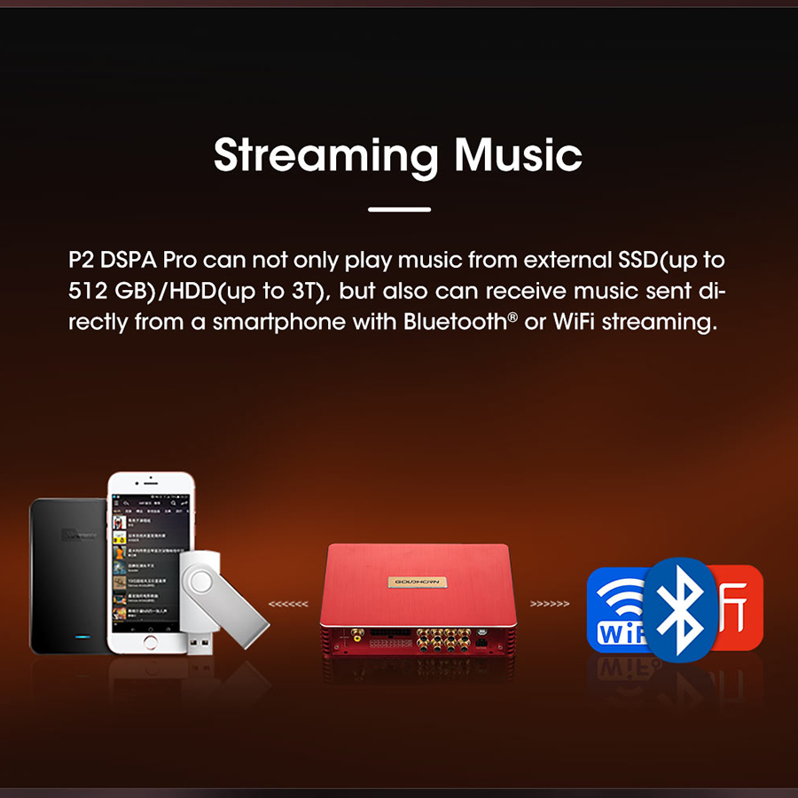 TỐI ƯU HÓA ÂM THANH VỚI ĐỘ DSP P2 DSPA PRO ĐỈNH CAO