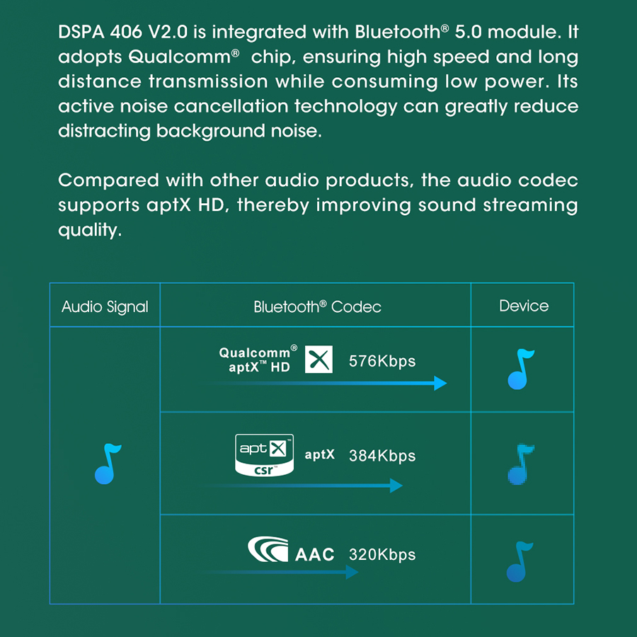 goldhorn dspa 402 v2