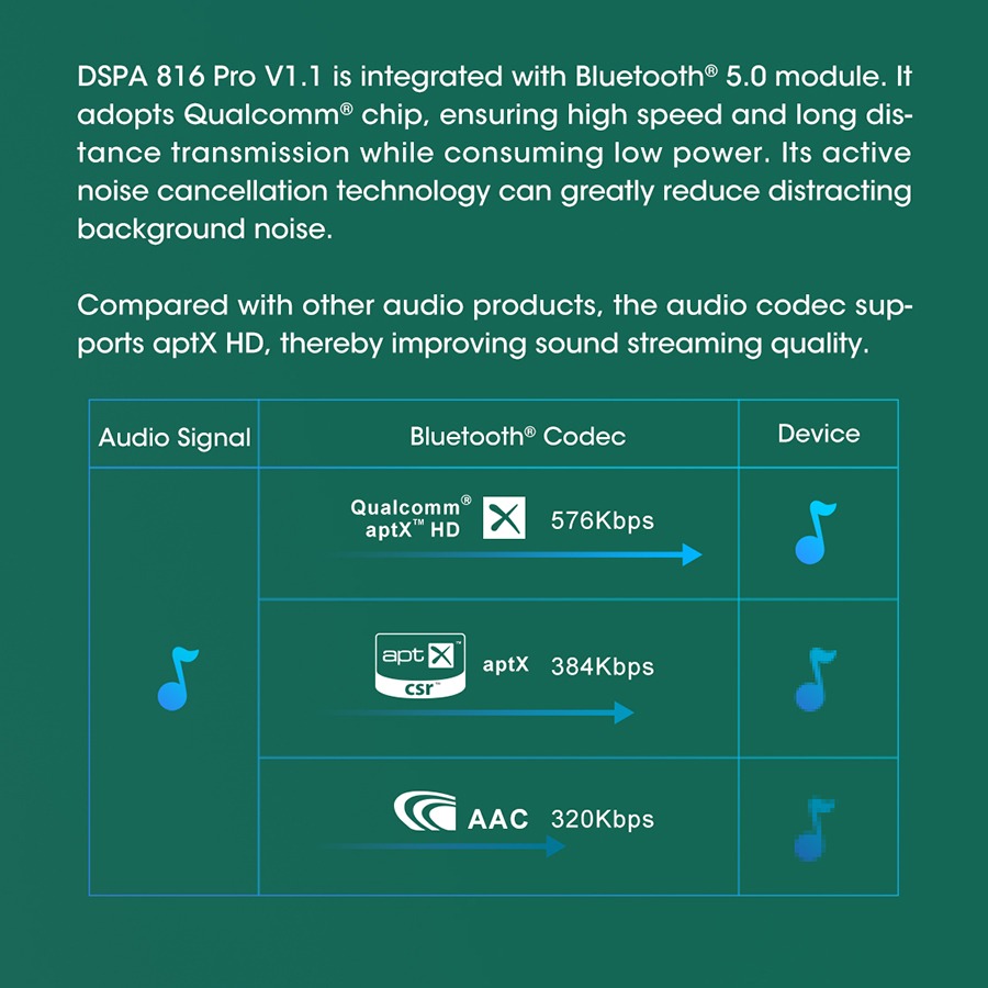 GOLDHORN DSPA 816 PRO