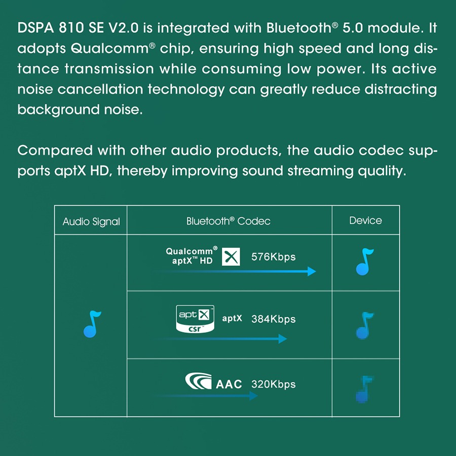 goldhorn dspa 810 se v2.0