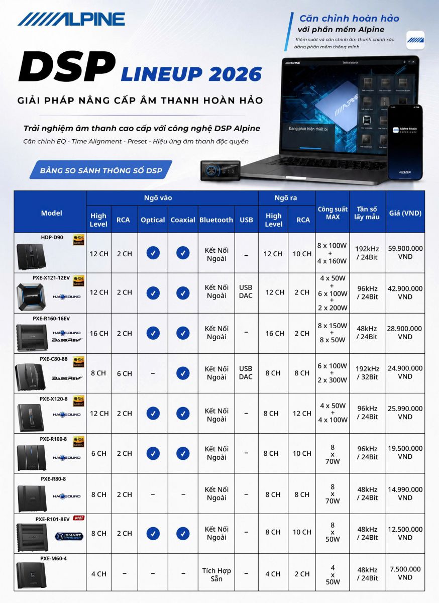 Tong hop he sinh thai DSP Alpine Lineup 2026 chinh hang tai MPVSAIGON